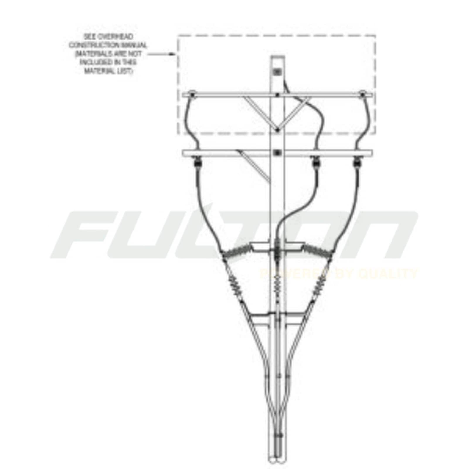 Essential Energy CEOM7204.40